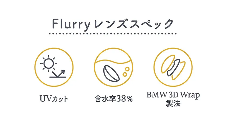 明日花キラライメージモデルカラコン【フルーリーマンスリー /Flurry Monthly】｜Flurryレンズスペック UVカット 含水率38% BMW3DWrap製法