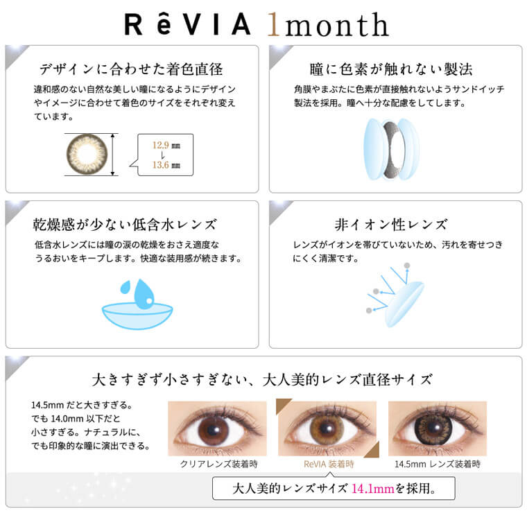 【ReVIA 1month／レヴィアワンマンス】ローライメージモデル 1箱2枚(度なし) ［ラスタージェム］