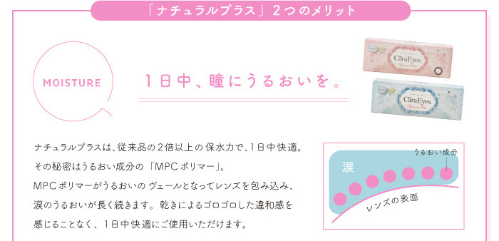 chayイメージモデルカラコン1day CaraEyes UVMoist naturalplus-ワンデーキャラアイUVモイストナチュラルプラス|「ナチュラルプラス」2つのメリット MOISTURE 1日中、瞳にうるおいを。 ナチュラルプラスは、従来品の2倍以上の保水力で、1日中快適。その秘密はうるおい成分の「MPCポリマー」。 MPCポリマーがうるおいのヴェールとなってレンズを包み込み、涙のうるおいが長く続きます。 乾きによるゴロゴロした違和感を感じることなく、1日中快適にご使用いただけます。 涙 うるおい成分 レンズの表面