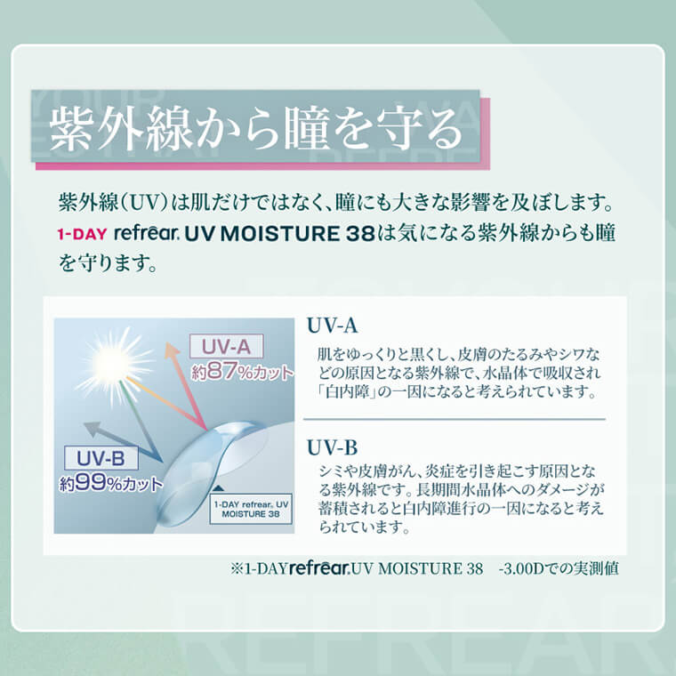 ワンデーリフレア商品画像