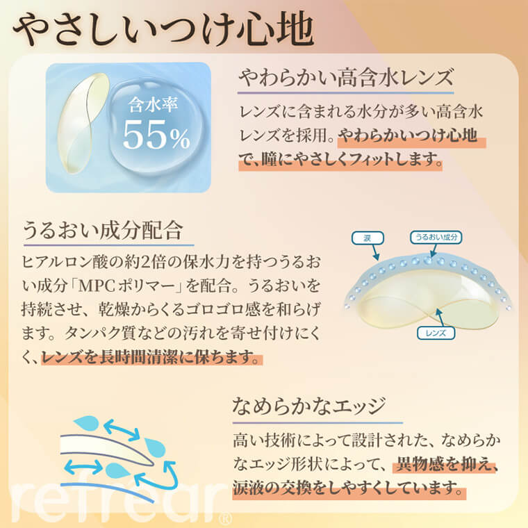 ワンデーリフレアBLUVモイスチャー