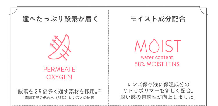 垣内彩未イメージモデルカラコン Acorde -アコルデ|瞳へたっぷり酸素が届く PERMEATE OXYGEN 酸素を2.5倍多く通す素材を採用。※ ※同工場の低含水(38%)レンズとの比較 / モイスト成分配合 MOIST water content 58% MOIST LENS レンズ保存液に保湿成分のMPCポリマーを新しく配合。潤い感の持続性が向上しました。