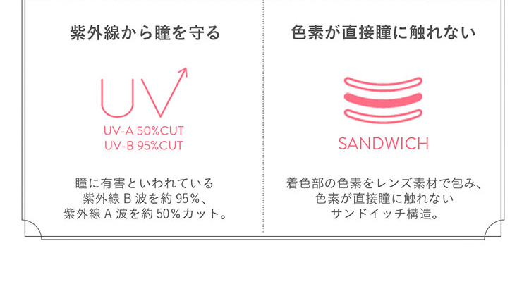 垣内彩未イメージモデルカラコン Acorde -アコルデ|紫外線から瞳を守る UV UV-A 50%CUT UV-B 95%CUT 瞳に有害といわれている紫外線B波を約95%、紫外線A波を約50%カット。 色素が直接瞳に触れない SANDWICH 着色部の色素をレンズ素材で包み、色素が直接瞳に触れないサンドイッチ構造。