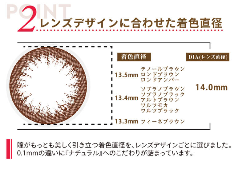香川沙耶イメージモデルカラコン アレグロ2ウィーク -Allegro 2week|<Point2.レンズデザインに合わせた着色直径>DIA(レンズ直径)14.0mm/着色直径13.5mm(テノールブラウン・ロンドブラウン・ロンドアンバー)13.4mm(ソプラノブラウン・ソプラノブラック・アルトブラウン・ワルツモカ・ワルツブラック)13.3mm(フィーネブラウン)瞳がもっとも美しく引き立つ着色直径を、レンズデザインごとに選びました。0.1mmの違いに『ナチュラル』へのこだわりが詰まっています。