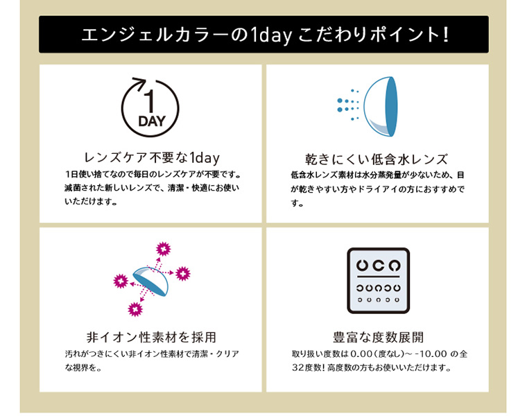 エンジェルカラーの1day こだわりポイント!レンズケア不要な1day 1日使い捨てなので毎日のレンズケアが不要です。滅菌された新しいレンズで、清潔・快適にお使いいただけます。乾きにくい低含水レンズ 低含水レンズ素材は水分蒸発量が少ないため、目が乾きやすい方やドライアイの方におすすめです。非イオン性素材を採用 汚れがつきにくい非イオン性素材で清潔・クリアな視界を。豊富な度数展開 取り扱い度数は0.00(度なし)~ - 10.00の全32度数!高度数の方もお使いいただけます。