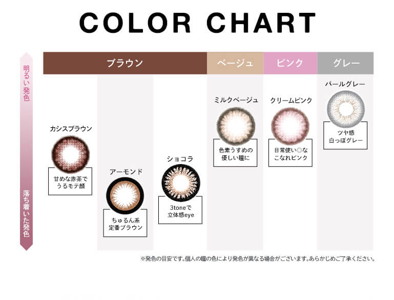 Angelcolor Bambi Series 1day バンビシリーズ|COLOR CHART 明るい発色 落ち着いた発色 ブラウン ベージュ ピンク グレー カシスブラウン 甘めな赤茶でうるモテ顔 アーモンド ちゅるん系定番ブラウン ショコラ 3toneで立体感eye ミルクベージュ 色素薄めの優しい瞳に クリームピンク 日常使い◎なこなれピンク パールグレー ツヤ感白っぽグレー ※発色の目安です。個人の瞳の色により発色が異なる場合がございます。あらかじめご了承ください。