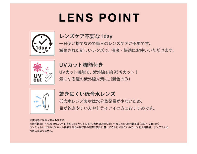 LENS POINT 1day レンズケア不要な1day 一日使い捨てなので毎日のレンズケアが不要です。滅菌された新しいレンズで、清潔・快適にお使いいただけます。 UV cut UVカット機能付き UVカット機能で、紫外線を約95%カット! 気になる瞳の紫外線対策に。(新色のみ) 乾きにくい低含水レンズ 低含水レンズ素材は水分蒸発量が少ないため、目が乾きやすい方やドライアイの方におすすめです。 使用感には個人差があります。 紫外線UV-A を約50%、UV-Bを約95%カットします。紫外線A波(315〜380mm)、紫外線B波(280〜315mm)コンタクトレンズのUVカット機能は目全体及び目の周辺を完全に覆っているわけではないので、UV防止用眼鏡・サンブラスの代用にはなりません。