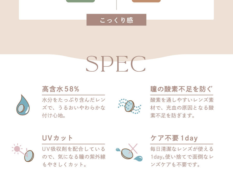 益若つばさプロデュースカラコン AngelColor Bambi Vintage 1day -エンジェルカラーバンビヴィンテージワンデー|SPEC 高含水58% 水分をたっぷり含んだレンズで、うるおいやわらかな付け心地。瞳の酸素不足を防ぐ酸素を通しやすいレンズ素材で、充血の原因となる酸素不足を防ぎます。UVカット UV吸収材を配合しているので、気になる魔の紫外線もやさしくカット。ケア不要1day 毎日清潔なレンズが使える1day。使い捨てで面倒なレンズケアも不要です。