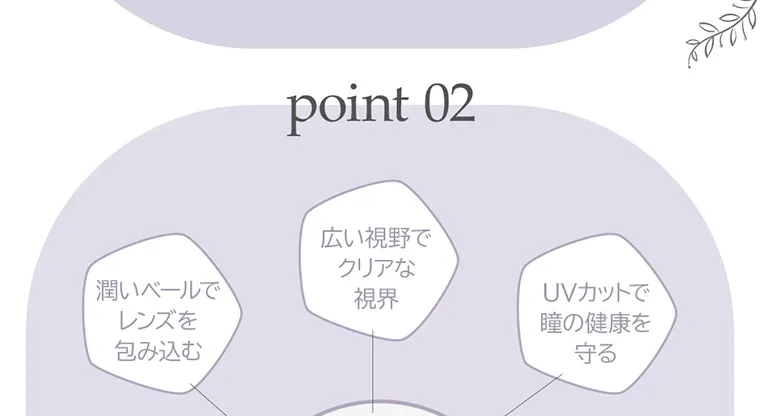 angeleyes-エンジェルアイズワンデーモイストUV-｜point02 潤いベールでレンズを包み込む 広い視野でクリアな視界 UVカットで瞳の健康を守る