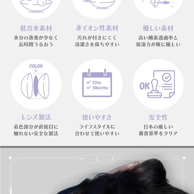 ソヨンイメージモデルカラコン angelique -アンジェリーク｜低含水素材　水分の蒸発が少なく長時間潤う　非イオン性素材　汚れがつきにくく清潔さを保ちやすい　優しい素材　高い酸素透過率と保湿力が瞳に優しい　レンズ製法　着色部分が直接目に触れない安全な製法　使いやすさ ライフスタイルに 合わせて使いやすい 安全性 日本の厳しい 審査基をクリア