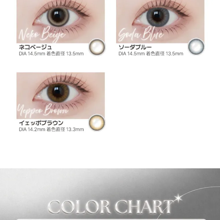 【アンジェリークマンスリー／angelique monthly】｜Neke Beige ネコベージュ DIA 14.5mm 着色直径　13.5mm Yepper Brown イェッポブラウン DIA 14.2mm 着色直径　13.3mm Goda Blue ソーダブルー DIA 14.5mm 着色直径　13.5mm COLOR CHART