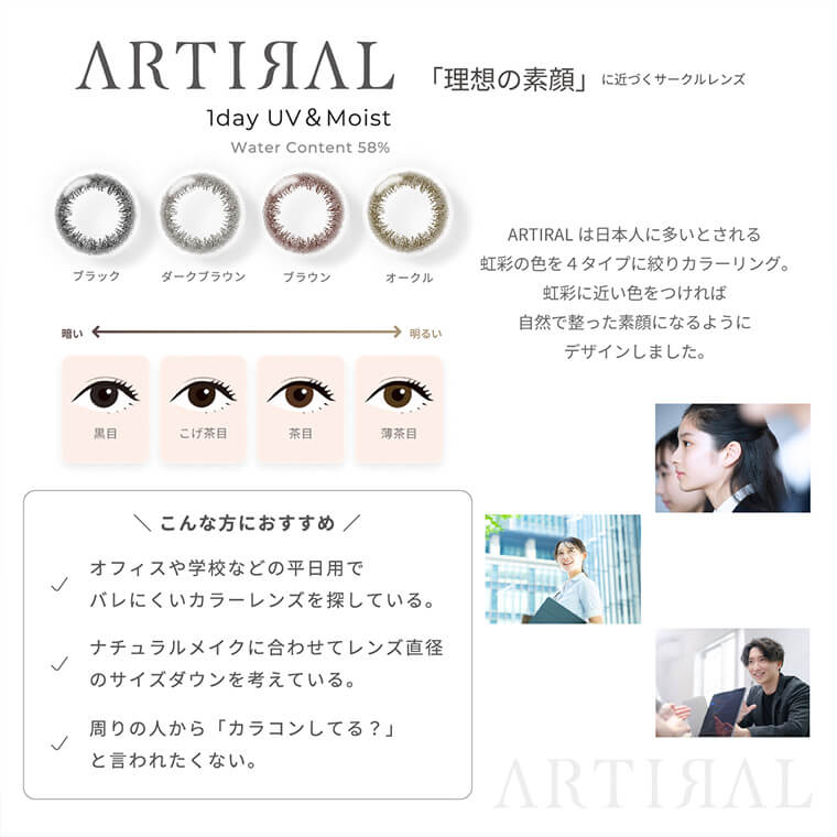 アーティラル58%