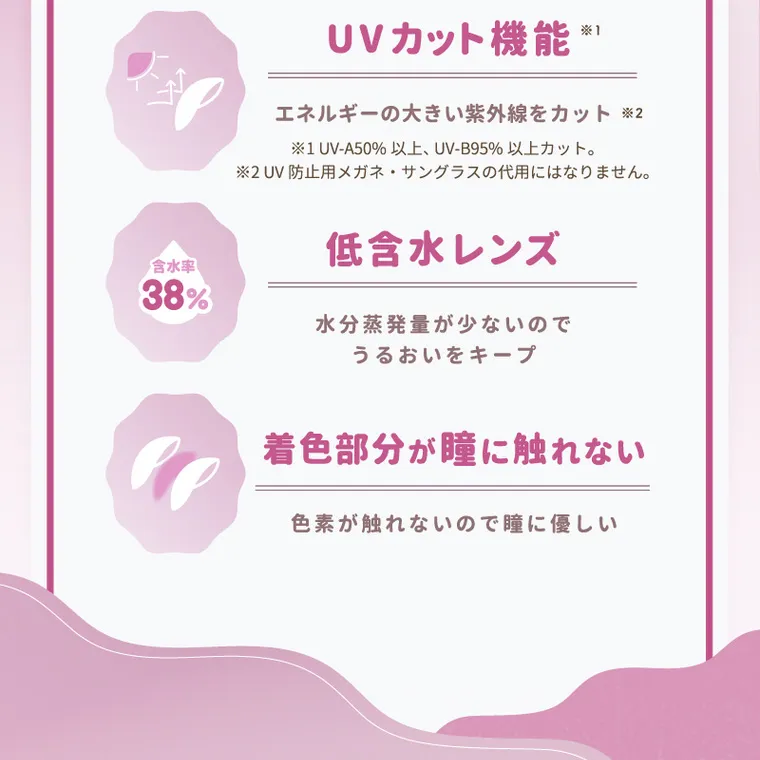 益若つばさ（つーちゃん）イメージモデルカラコン Angelcolor Bambi 1month エンジェルカラーバンビマンスリー bambi-1month｜UVカット機能 * 1 エネルギーの大きい紫外線をカット 2 ※1 UV-A50% 以上、 UV-B95% 以上カット。 ※2UV防止用メガネ・サングラスの代用にはなりません。 低含水レンズ 水分蒸発量が少ないので うるおいをキープ 着色部分が瞳に触れない 色素が触れないので瞳に優しい