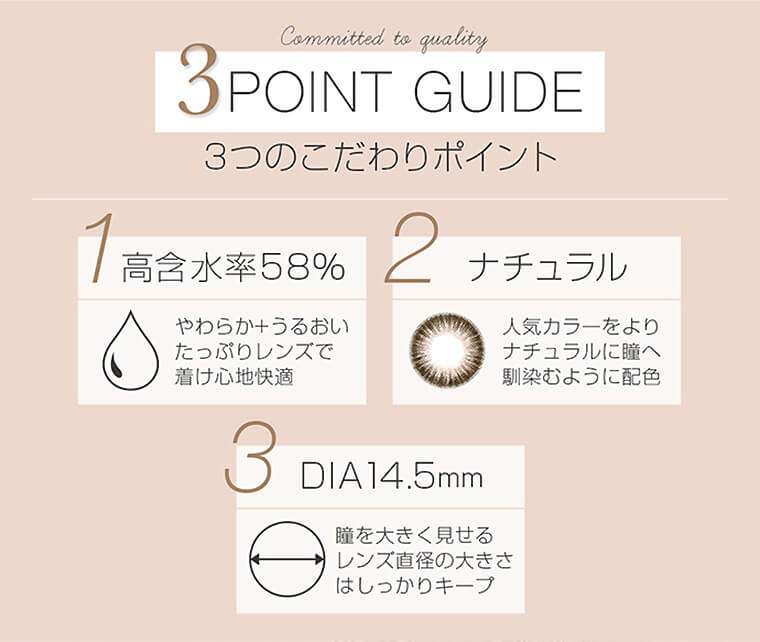 3つのこだわりポイント 高含水率58%.やわらか+うるおい たっぷりレンズで 着け心地快適。 ナチュラル.人気カラーをよりナチュラルに瞳へ馴染むように配色。DIA14.5mm.瞳を大きく見せる レンズ直径の大きさはしっかりキープ。