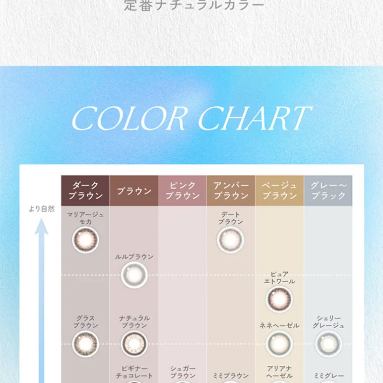 鈴木愛理イメージモデル｜candymagic 1day BLB/キャンディーマジックワンデー｜定番ナチュラルカラー　COLOR CHART