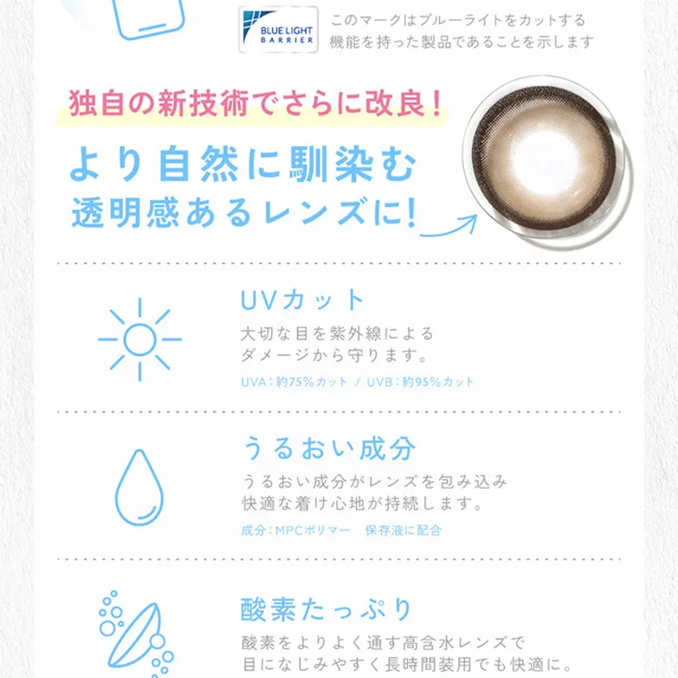 鈴木愛理イメージモデル｜candymagic 1day BLB/キャンディーマジックワンデー｜このマークはブルーライトをカットする BARRIER 機能を持った製品であることを示します 独自の新技術でさらに改良! より自然に馴染む 透明感あるレンズに! UVカット 大切な目を紫外線による ダメージから守ります。 UVA: 約75 約95%カット %カット/UVB: レンズ 010 うるおい成分 うるおい成分がレンズを包み込み 快適な 成分: 着け心地が持続します。 MPCポリ 保存液に配合 マー 酸素たっぷり 酸素をよりよく通す高含水レンズで 目になじみやすく長時間装用でも快適に。