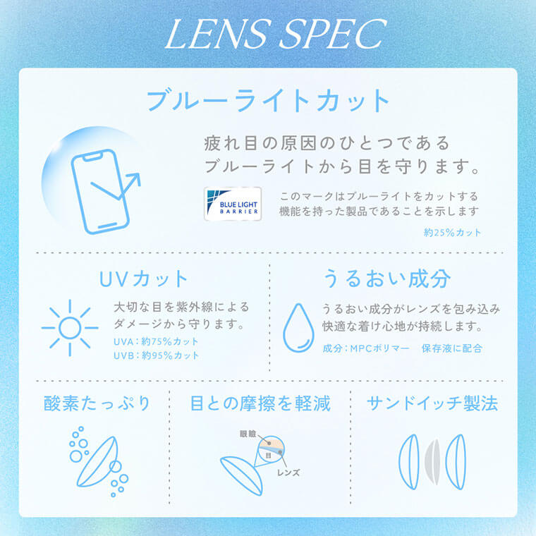 キャンマジトーリック商品画像