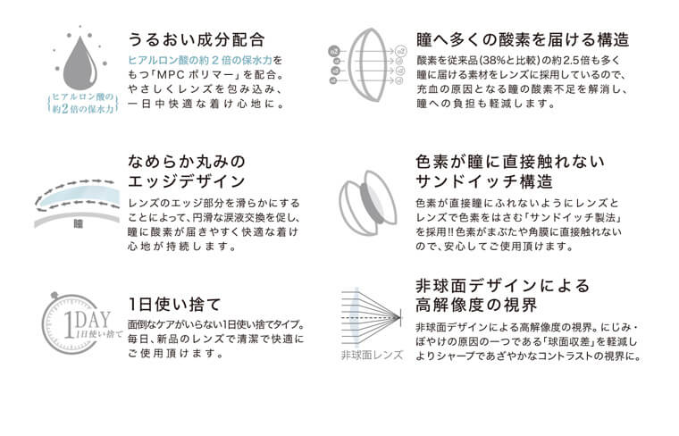 三吉彩花イメージモデル チャンスワンデー-chance1day|Color less but better lenses chance spec デザイン・カラー・サイジング・フィッティング 全てにこだわり抜いた「CHANCE 1day」