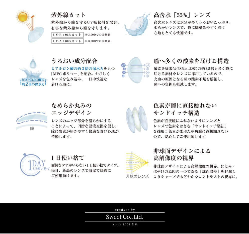 三吉彩花イメージモデル チャンスワンデー-chance1day|紫外線カット 紫外線から瞳を守るUV吸収剤を配合。有害な紫外線から瞳を守ります。UV-B:96%カット UV-A:80%カット 高含水「55%」レンズ 高含水レンズは水分が多くうるおいたっぷり。柔らかいレンズで、瞳に馴染みやすく着け心地もとても快適です。 うるおい成分配合ヒアルロン酸の約2倍の保水力をもつ「MPCポリマー」を配合。やさしくレンズを包み込み、一日中快適な着け心地に。 瞳へ多くの酸素を届ける構造 酸素を従来品(38%と比較)の約2.5倍も多く瞳に届ける素材をレンズに採用しているので、充血の原因となる瞳の酸素不足を解消し、瞳への負担も軽減します。 なめらか丸みのエッジデザイン レンズのエッジ部分を滑らかにすることによって、円滑な涙液交換を促し、瞳に酸素が届きやすく快適な着け心地が持続します。色素が瞳に直接触れないサンドイッチ構造 色素が直接瞳にふれないようにレンズとレンズで色素をはさむ「サンドイッチ構造」を採用! 色素がまぶたや角膜に直接触れないので、安心してご使用いただけます。 1日使い捨て 面倒なケアがいらない1日使い捨てタイプ。毎日、新品のレンズで清潔に快適にご使用いただけます。 非球面デザインによる高解像度の視界 非球面デザインによる高解像度の視界。にじみ、ぼやけの原因の一つである球面収差を軽減しよりシャープであざやかなコントラストの視界に。