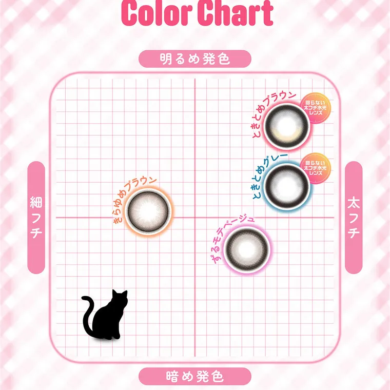 齊藤なぎさイメージモデル 【シャプンマンスリー/chapun 1month】｜ 1MONTH Color Chart