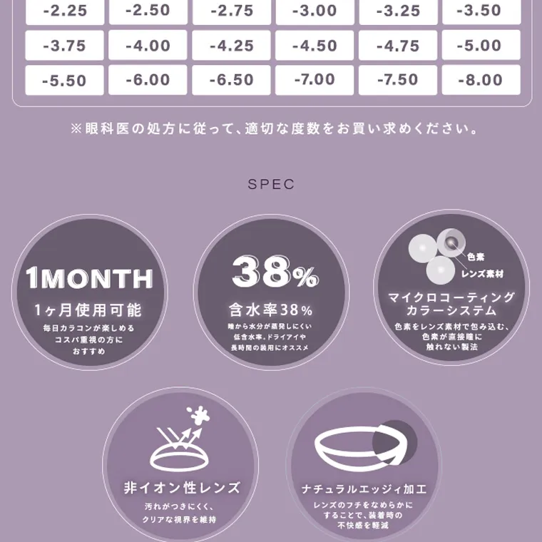 きぬイメージモデル 【シャルトンマンスリー/charton 1month】| POWER CHART ±0.00 -1.00 -1.25 -1.50 -1.75 -2.00 -2.25 -2.50 -2.75 -3.00 -3.25 -3.50 -3.75 -4.00 -4.25 -4.50 -4.75 -5.00 -5.50 -6.00 -6.50 -7.00 -7.50 -8.00 ※眼科医の処方に従って、 適切な度数をお買い求めください。 SPEC 1MONTH 38% 色素 レンズ素材 マイクロ コ ー テ ィング 1ヶ月使用可能 含水率 38% カラー シ ス テム 毎日カ ラ コ ン が 楽しめる 誰から水分が蒸発しにくい 色素をレンズ素材で包み込む、 コスパ重視 の 方 に 低含水率。 ドライアイや 色素が直接に 長時間の装用にオススメ 触れない製法 おすすめ 非イオン性レンズ ナチュラルエッジィ加工 汚れがつきにくく、 レンズのフチをなめらかにクリアな視界を維持することで、装着時の不快感を軽減