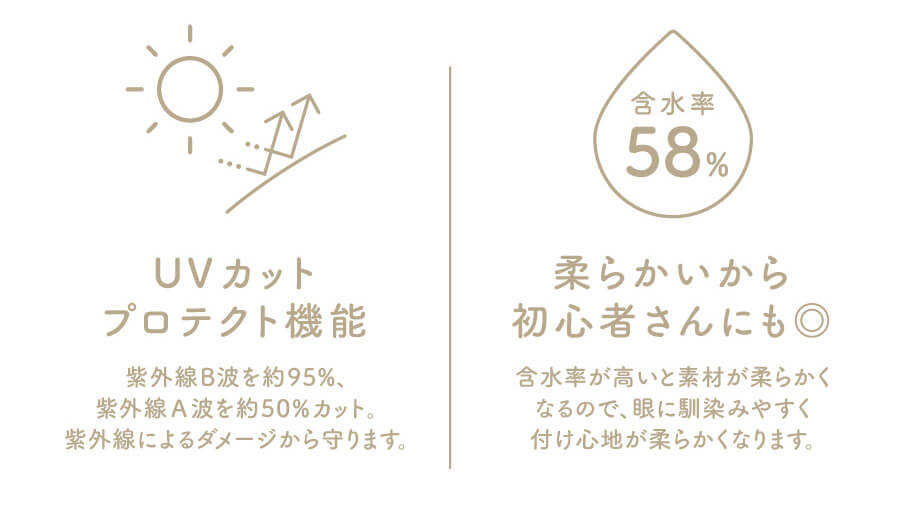 香音イメージモデルカラコン【Cheritta/チェリッタ】|UVカットプロテクト機能 紫外線B波を約95%、紫外線A波を約50%カット、紫外線によるダメージから守ります。 含水率58% 柔らかいから初心者さんにも◎ 含水率が高いと素材が柔らかくなるので、瞳に馴染みやすく着け心地が柔らかになります。