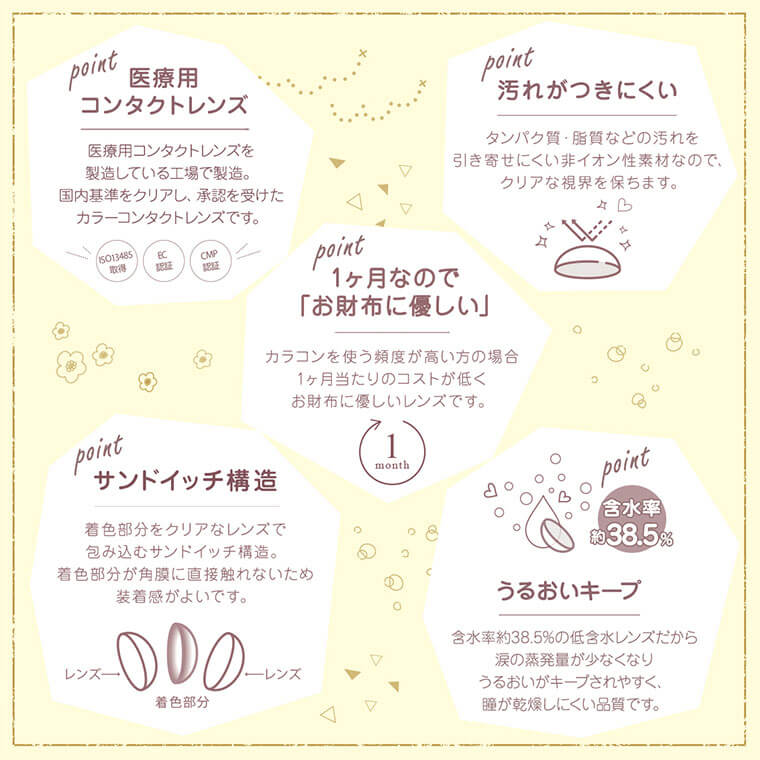 シピマンスリー