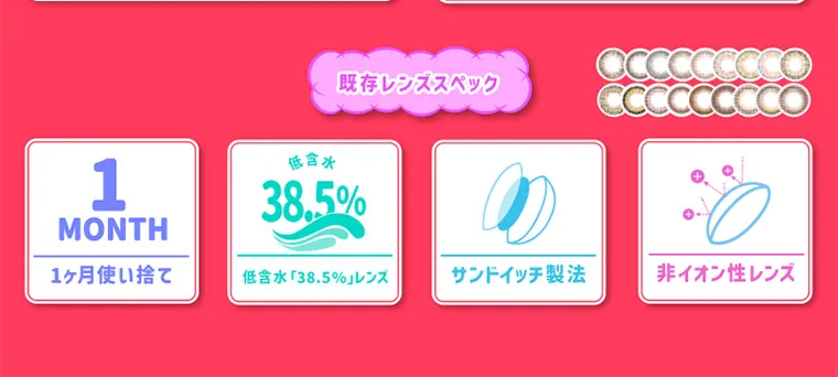 なえなのイメージモデル｜既存レンズスペック 1MONTH 1ヶ月使い捨て 低含水 「38.5%」 レンズ サンドイッチ製法 非イオン性レンズ