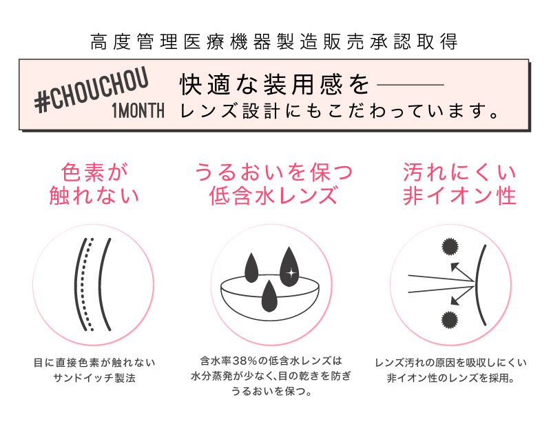 日向カリーナイメージモデルカラコン #CHOUCHOU -チュチュ|高度管理医療機器製造販売承認取得 #CHOUCHOU 1MONTH 快適な装用感を-レンズ設計にもこだわっています。 色素が触れない 目に直接色素が触れないサンドイッチ製法 うるおいを保つ低含水レンズ 含水率38%の低含水レンズは水分蒸発が少なく、目の乾きを防ぎうるおいを保つ。汚れにくい非イオン性 レンズ汚れの原因を吸収しにくい非イオン性のレンズを採用。