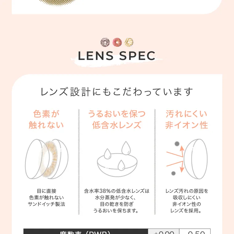 #CHOUCHOU -チュチュ｜LENS SPEC レンズ設計にもこだわっています　色素が触れない 目に直接色素が触れないサンドイッチ製法　うるおいを保つ低含水レンズ 含水率38%の低含水レンズは水分蒸発が少なく、目の乾きを防ぎうるおいを保ちます。　汚れにくい非イオン性　レンズ汚れの原因を吸収しにくい非イオン性のレンズを採用