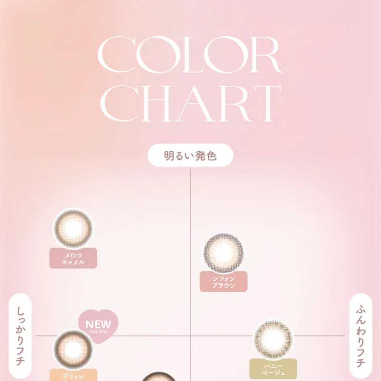 ゆうこすイメージモデル【Chu's me monthly/チューズミーマンスリー】|COLOR CHART