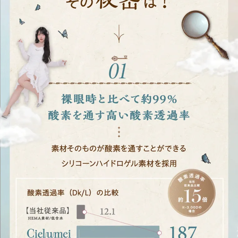 Mumeiプロデュースカラコン【Cielumei/シエルメイ】｜