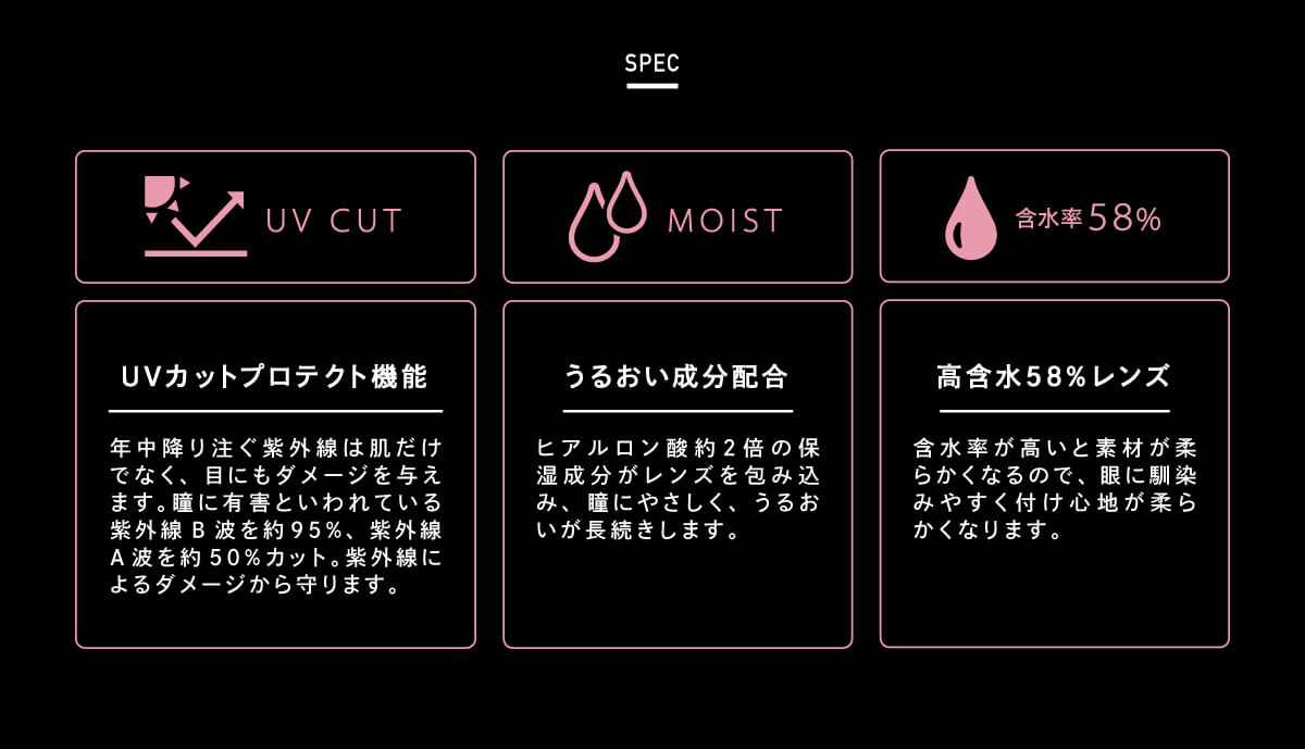 BLACK PINK イメージモデルカラコン CRUUM -クルーム|SPEC UV CUT UVカットプロテクト機能 年中降り注ぐ紫外線は肌だけでなく、目にもダメージを与えます。瞳に有害といわれている紫外線B波を約95%カット、紫外線A波を約50%カット。紫外線によるダメージから守ります。 MOIST うるおい成分配合 ヒアルロン酸約2倍の保湿成分がレンズを包み込み、瞳にやさしく、うるおいが長続きします。 含水率58% 高含水58%レンズ 含水率が高いと素材が柔らかくなるので、目に馴染みやすく付け心地が柔らかくなります。