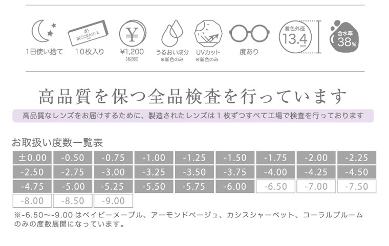 河北麻友子イメージモデル|DECORATIVE EYES VEIL-デコラティブアイズヴェール|高品質なレンズをお届けするために、製造されたレンズは1枚ずつすべて工場で検査を行なっております。