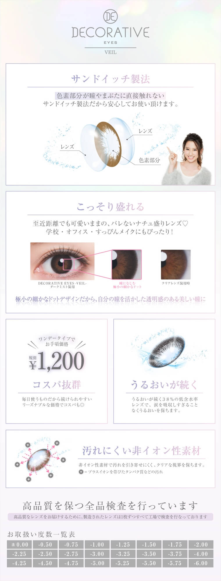 サンドイッチ製法:色素部分が瞳やまぶたに直接触れないサンドイッチ製法だから安心してお使い頂けます。こっそり盛れる:至近距離でも可愛いままの、バレないナチュ盛りレンズ◎学校・オフィス・すっぴんメイクにもぴったり!極小の細かなドットデザインだから、自分の瞳を活かした透明感のある美しい瞳に。コスパ抜群:毎日使うものだから続けられやすい リーズナブルな価格でコスパも◎うるおいが続く:うるおいが続く38%の低含水率レンズで、涙を吸収しすぎることなくうるおいを保ちます。汚れにくい非イオン性素材:非イオン性素材で汚れを引き寄せにくく、クリアな視界を保ちます。高品質なレンズをお届けするために、製造されたレンズは1枚ずつすべて工場で検査を行なっております。