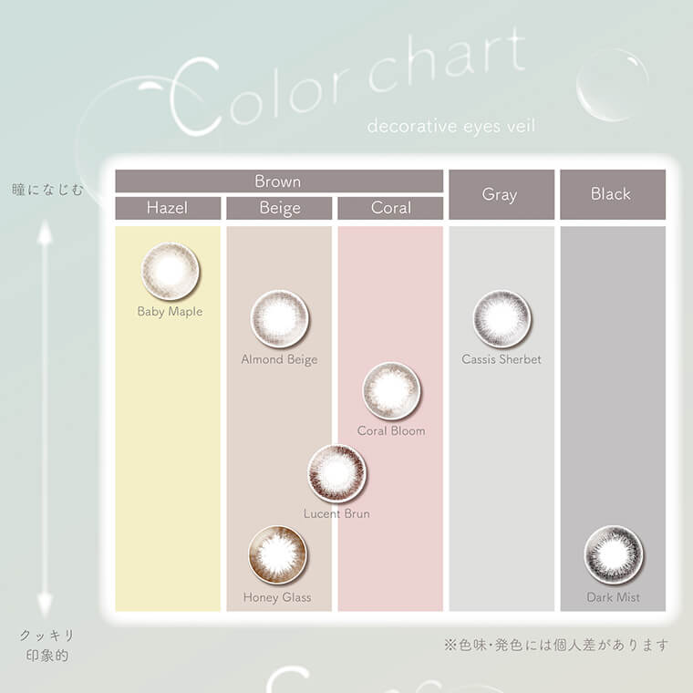 DECORATIVE EYES VEIL-デコラティブアイズヴェール|Color chart 瞳になじむ クッキリ印象的 Brown Hazel Beige Coral Gray Black Baby Maple Almond Beige Honey Glass Lucent Burn Coral Bloom Cassis Sherbet Dark Mist ※色味・発色には個人差があります