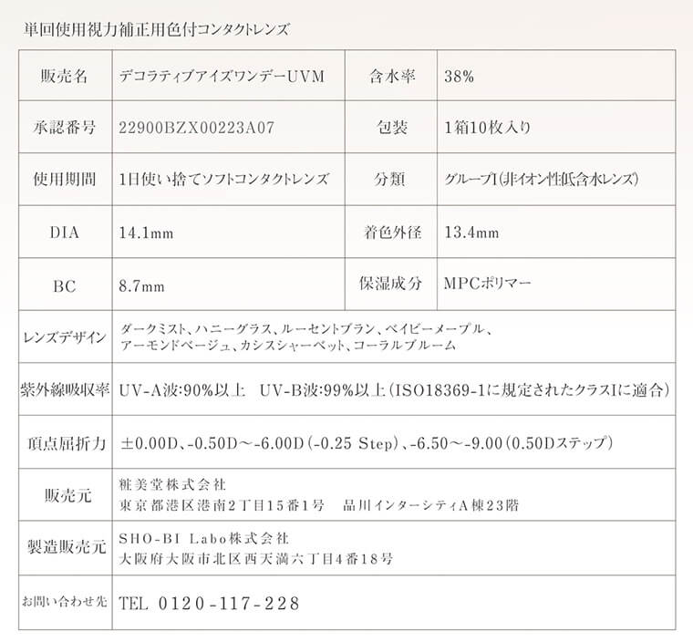 DECORATIVE EYES VEIL-デコラティブアイズヴェール|単開使用視力補正用色付コンタクトレンズ 販売名 デコラティブアイズワンデーUVM 含水率 38% 承認番号 22900BZX00223A07 包装 1箱10枚入り 使用期間 1日使い捨てソフトコンタクトレンズ 分類 グループI(非イオン性低含水レンズ) DIA 14.1mm 着色外径 13.4mm BC 8.7mm 保湿成分 MPCポリマー レンズデザイン ダークミスト、ハニーグラス、ルーセントブラン、ベイビーメープル、アーモンドベージュ、カシスシャーベット、コーラルブルーム 紫外線吸収率 UV-A波:90%以上 UV-B波:99%以上(ISO18369-1に規定されたクラスIに適合) 頂点屈折力 ±0.00D、-0.50D~-6.00D(-0.25 Step)、-6.50~-9.00(0.50Dステップ) 販売元 粧美堂株式会社 東京都港区港南2丁目15番1号 品川インターシティA棟23階 製造販売元 SHO-BI Labo株式会社 大阪府大阪市北区西天満六丁目4番18号 お問い合わせ先 TEL 0120-117-228