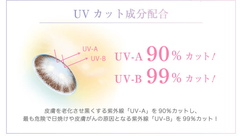 河北麻友子イメージモデル DECORATIVE EYES VEIL-デコラティブアイズヴェール|UVカット成分配合 UV-A UV-B UV-A90%カット! UV-B99%カット! 皮膚を老化させ黒くする紫外線「UV-A」を90%カットし、最も危険で日焼けや皮膚がんの原因となる紫外線「UV-B」を99%カット!