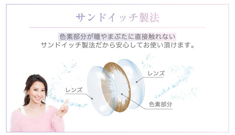 河北麻友子イメージモデル DECORATIVE EYES VEIL-デコラティブアイズヴェール|サンドイッチ製法 色素部分が瞳やまぶたに直接触れないサンドイッチ製法だから安心してお使い頂けます。 レンズ レンズ 色素部分