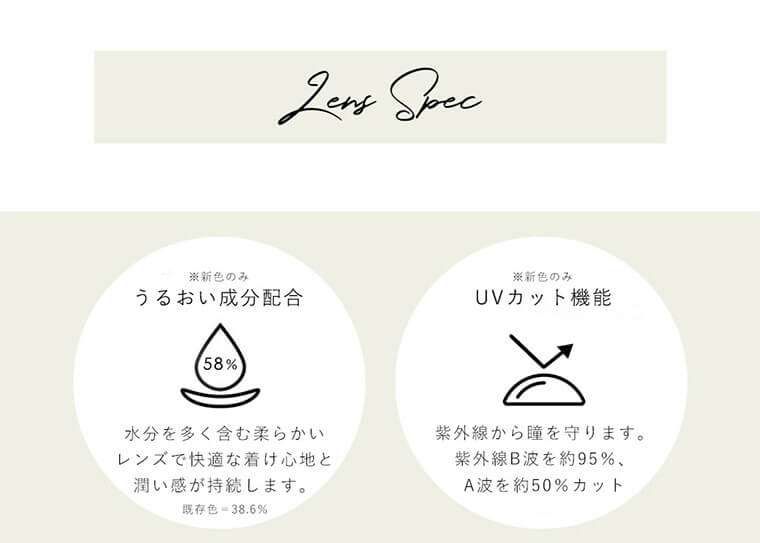 今田美桜イメージモデルカラコン Diya1day-ダイヤワンデー|Design Point. 01 and 02