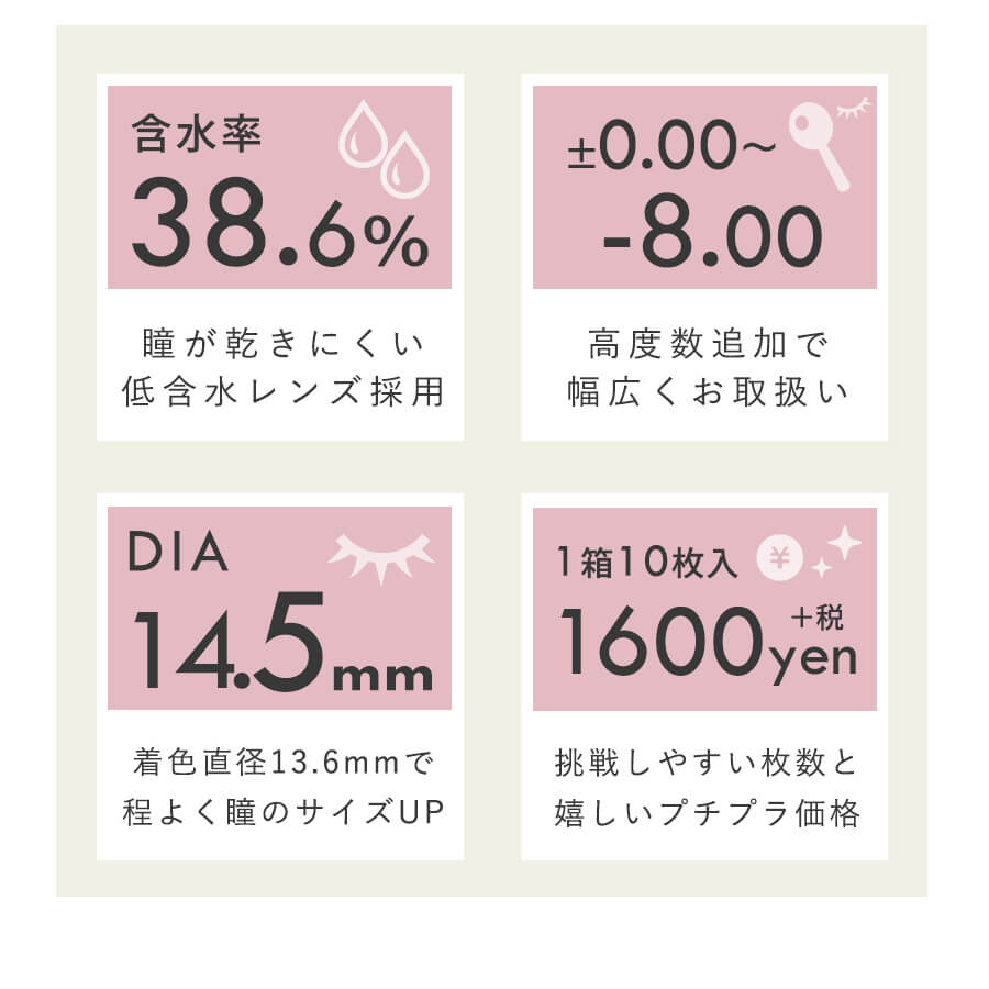 今田美桜イメージモデルカラコン Diya1day-ダイヤワンデー|含水率38.6% 瞳が乾きにくい低含水レンズ採用 ±0.00~8.00 高度数追加で幅広くお取扱い DIA14.5mm 着色直径13.6mmで程よく瞳のサイズUP 1箱10枚入 1600yen+税 挑戦しやすい枚数と嬉しいプチプラ価格