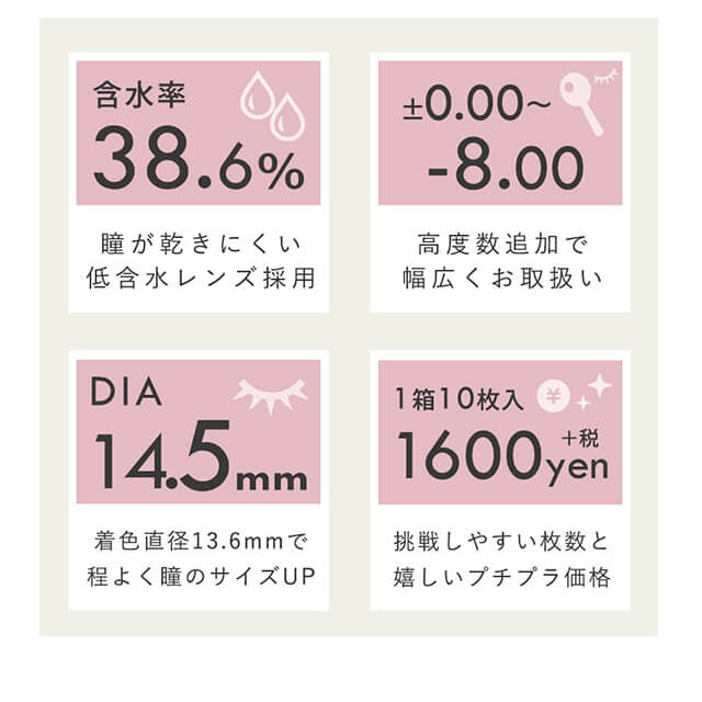 今田美桜イメージモデルカラコン Diya1day-ダイヤワンデー|含水率38.6% 瞳が乾きにくい低含水レンズ採用 ±0.00~8.00 高度数追加で幅広くお取扱い DIA14.5mm 着色直径13.6mmで程よく瞳のサイズUP 1箱10枚入 1600yen+税 挑戦しやすい枚数と嬉しいプチプラ価格
