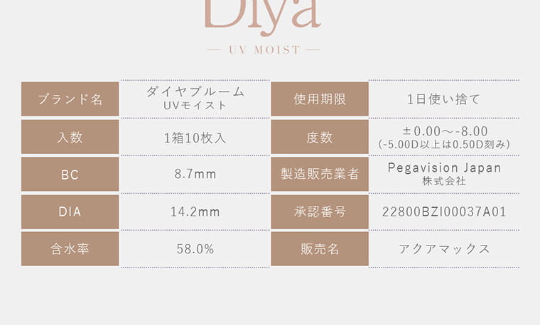 今田美桜イメージモデル Diya Bloom UV Moist -ダイヤブルームUVモイスト |スノーデイジー 色素薄め×ミルクティーカラー
