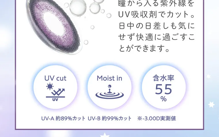 【佐々木舞香イメージモデルカラコン-ドレミ／dolemi】｜瞳から入る紫外線をUV吸収剤でカット。日中の日差しも気にせず快適に過ごすことができます。 UVcut Moist in 含水率55% UV-A 約89%カット UV-B 約99%カット ※-3.00D実測値