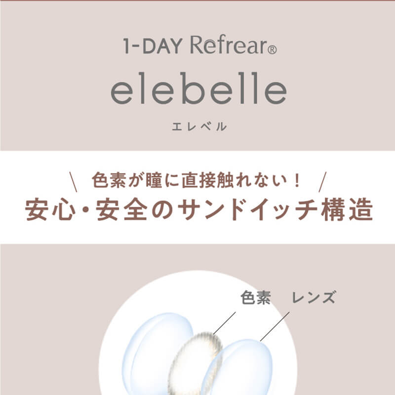 横田真悠イメージモデルカラコン elebelle-エレベル|1-DAY RefrearⓇ elevelle-エレベル 色素が瞳に直接触れない!安心・安全のサンドイッチ構造 色素 レンズ