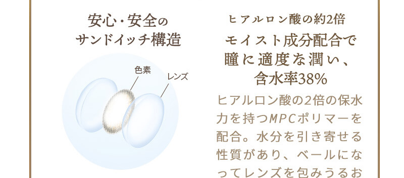 齋藤飛鳥イメージモデルカラコン elebelle-エレベル|安心・安全のサンドイッチ構造 色素 レンズ ヒアルロン酸の約2倍 モイスト成分配合で瞳に適度な潤い、含水率38% ヒアルロン酸の2倍の保水力を持つMPCポリマーを配合。 水分を引き寄せる性質があり、ベールになってレンズを包み