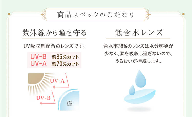 加藤玲奈イメージモデルカラコン em TULLE -エンチュール|【商品スペックのこだわり】<紫外線から瞳を守る>UV吸収剤配合のレンズです。UV-B約85%カット、UV-A約70%カット<低含水レンズ>含水率38%のレンズは水分蒸発が少なく、涙を吸収し過ぎないので、うるおいが持続します。