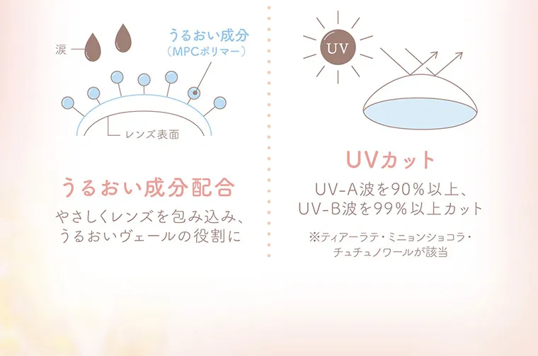 マーシュ彩イメージモデル エルージュ -eRouge｜涙 うるおい成分（MPCポリマー） うるおい成分配合 やさしくレンズを包み込み、うるおいヴェールの役割に UVカット UV-A波を90%以上、UV-B波を99%以上カット ※ティアーラテ、ミニョンショコラ・チュチュノワールが該当
