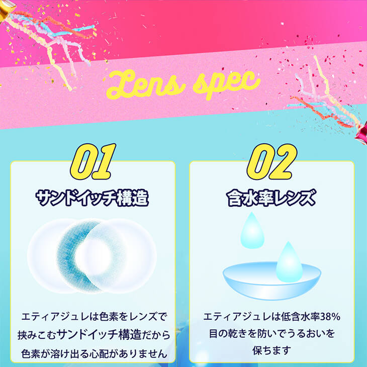 Etia gelee 1day -エティアジュレワンデー|Lens spec 01 サンドイッチ製法 エティアジュレは色素をレンズで挟み込みサンドイッチ構造だから色素が溶け出る心配がありません 02 含水率レンズ エティアジュレは低含水率38% 目の乾きを防いでうるおいを保ちます