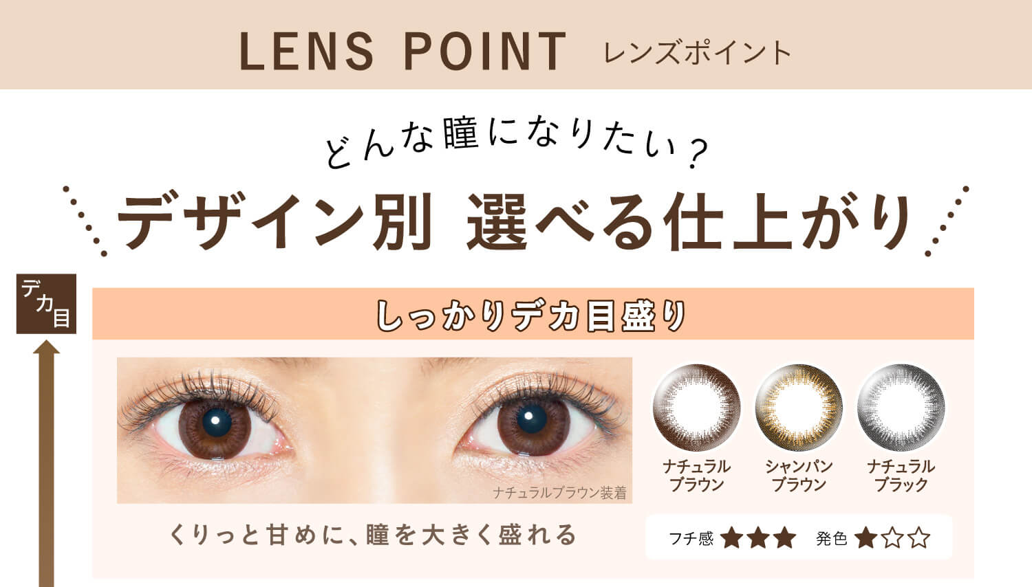 カラコン Ever Color 1day Natural -エバーカラーワンデーナチュラル|LENS POINT どんな瞳になりたい? デザイン別 選べる仕上がり しっかりデカ目盛り くりっと甘めに、瞳を大きく盛れる ナチュラルブラウン装着 ナチュラルブラウン シャンパンブラウン ナチュラルブラック フチ感 発色